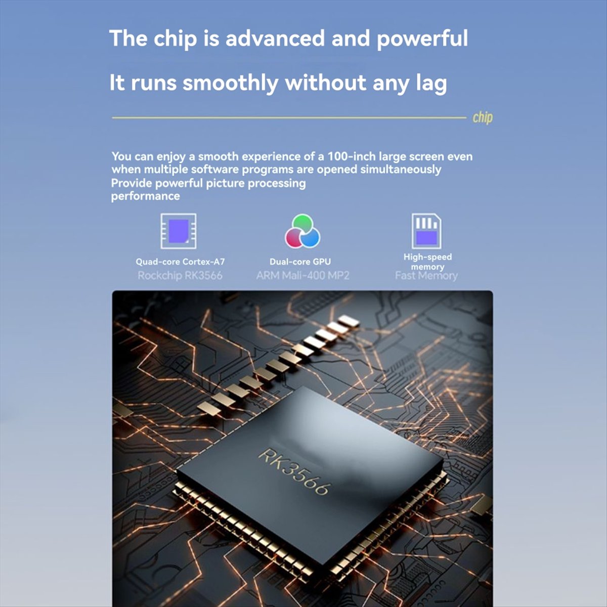 โปรเจคเตอร์ 1080P สำหรับ Andro - Home Cinema Quad บทวิจารณ์และราคา