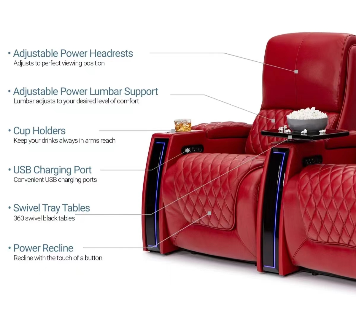 เก้าอี้โรงหนังปรับเอนไฟฟ้าหุ้ม - Home Cinema Movies บทวิจารณ์และราคา