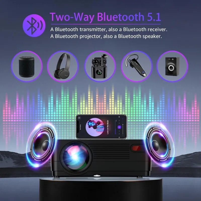 โปรเจคเตอร์ภาพยนตร์ 5G WiFi บล - Home Cinema Movies บทวิจารณ์และราคา