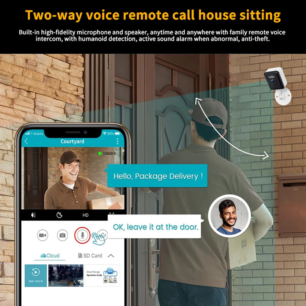 กล้องวงจรปิด Tuya Smart Mini 5 - Home Cinema Sony บทวิจารณ์และราคา