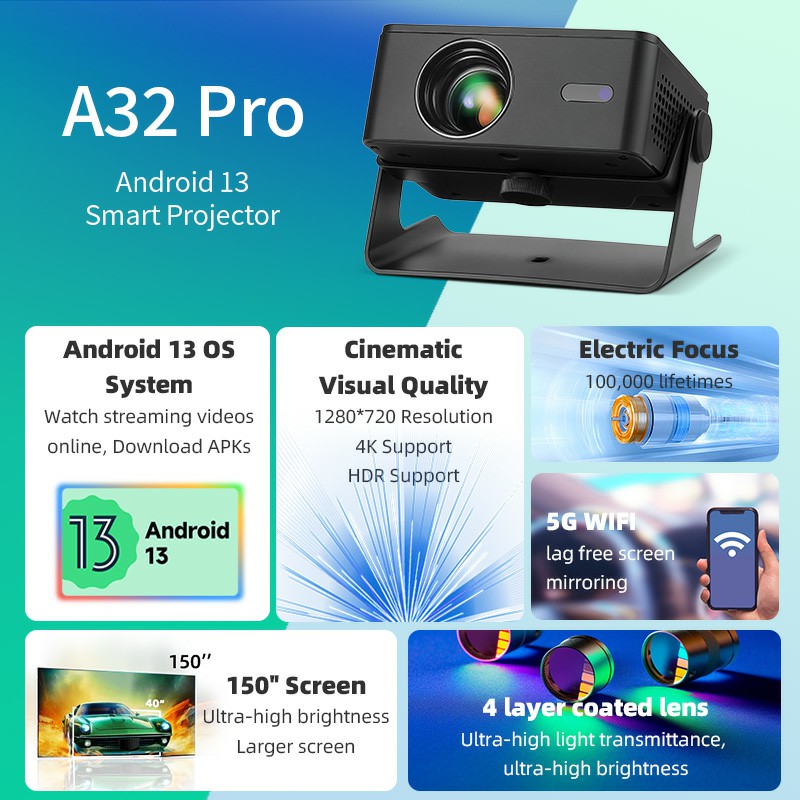 AUN A32 Pro Android 13 โปรเจคเ - Home Cinema Movies บทวิจารณ์และราคา