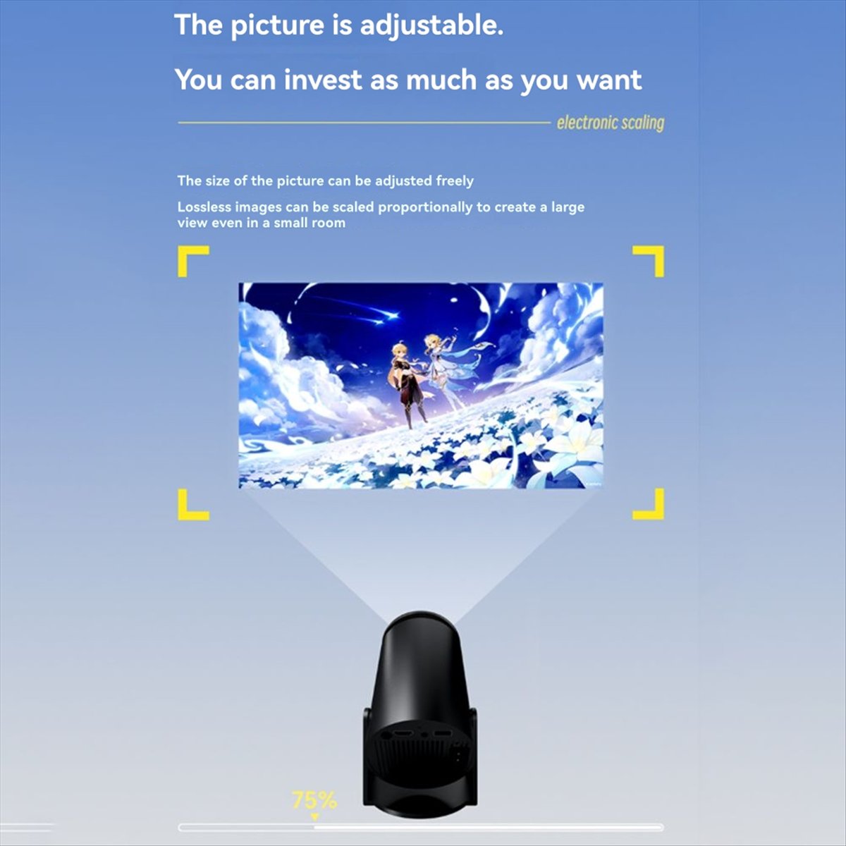 โปรเจคเตอร์ 1080P สำหรับ Andro - Home Cinema Quad บทวิจารณ์และราคา