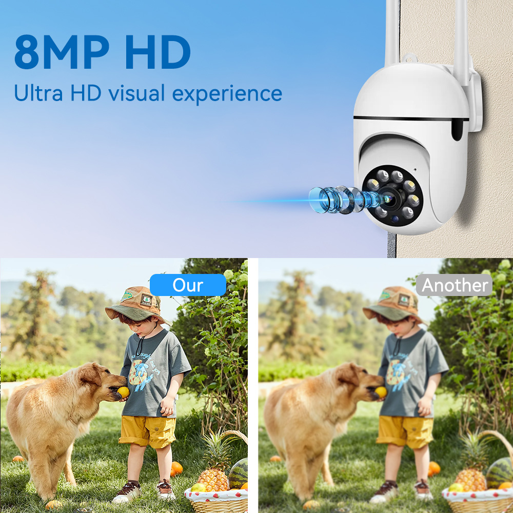 กล้องวงจรปิด Wifi ความละเอียด  - Home Cinema Sony บทวิจารณ์และราคา