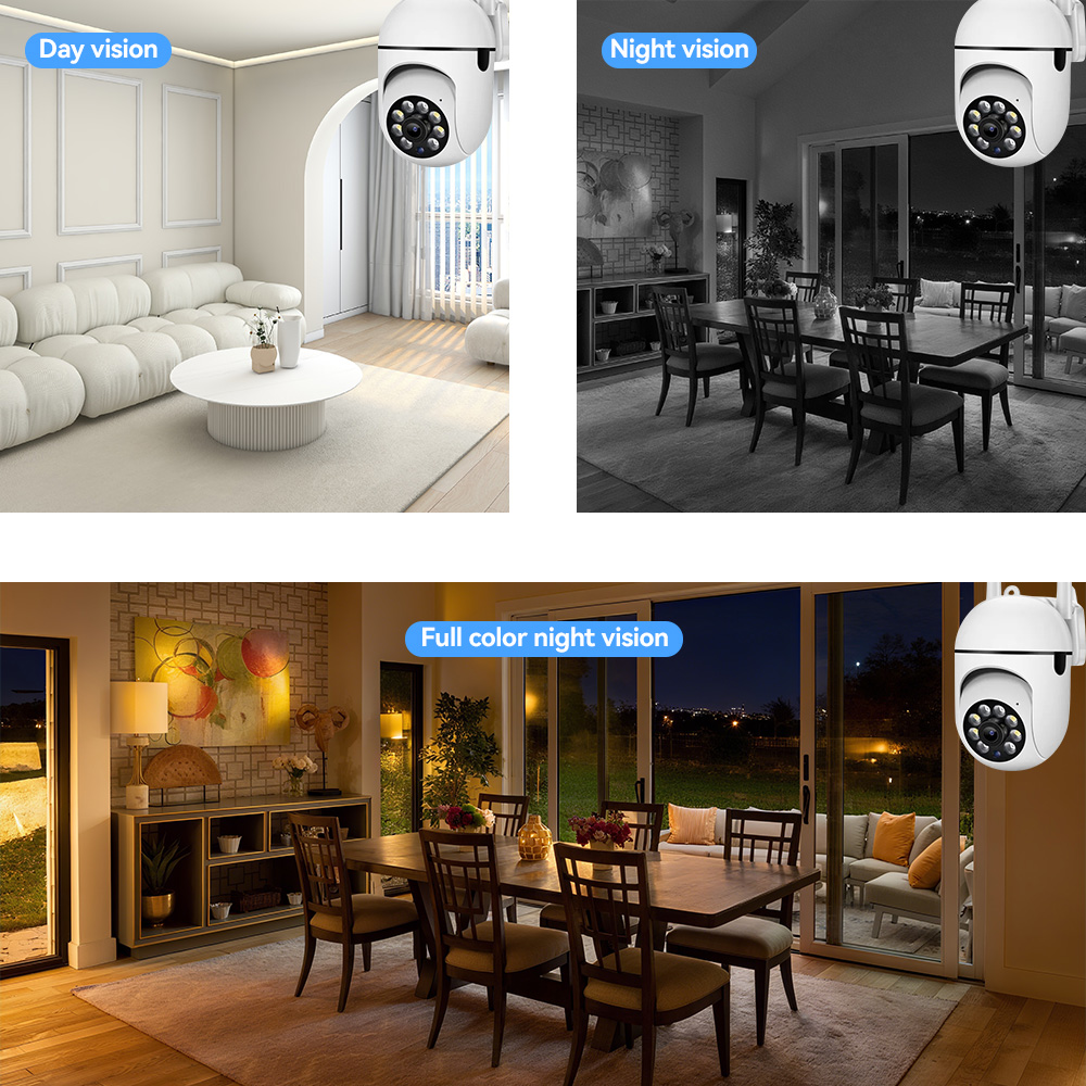 กล้องวงจรปิด Wifi ความละเอียด  - Home Cinema Sony บทวิจารณ์และราคา