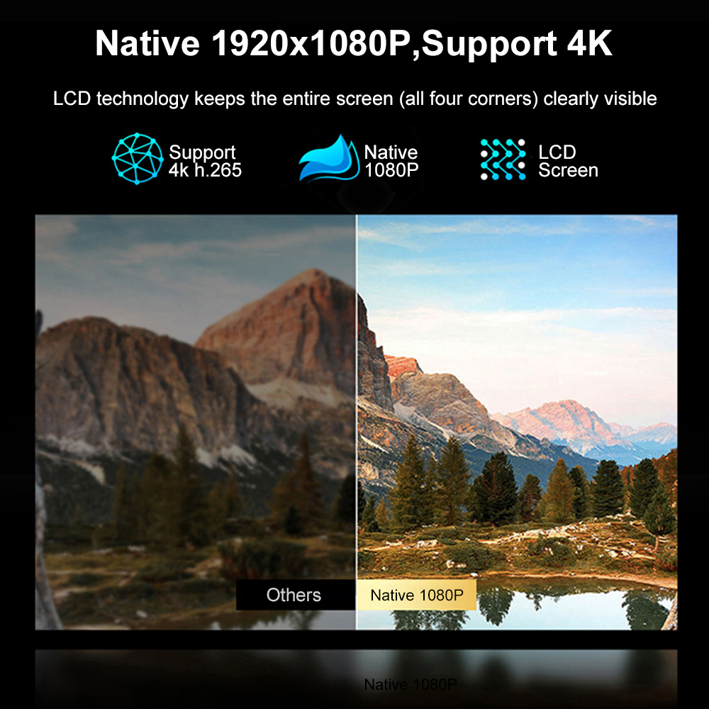 โปรเจคเตอร์ Lenovo T100 1080P  - Home Cinema Movies บทวิจารณ์และราคา