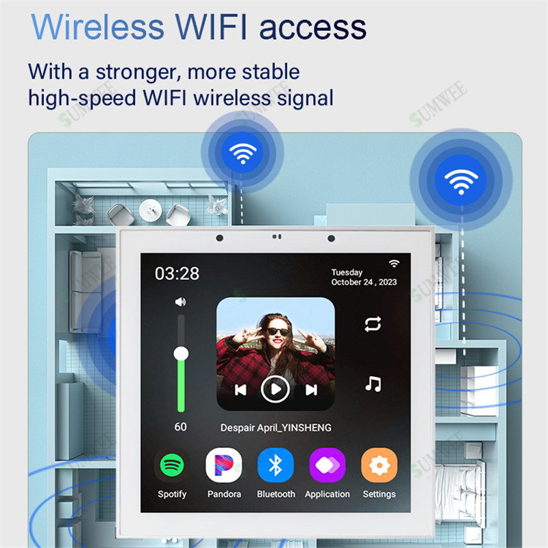 ชุดสมาร์ทโฮม Tuya ขนาด 4 นิ้ว  - Home Cinema Gadgets บทวิจารณ์และราคา