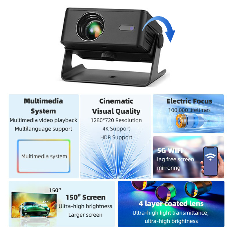 โปรเจคเตอร์ AUN Android รุ่น A - Home Cinema Movies บทวิจารณ์และราคา