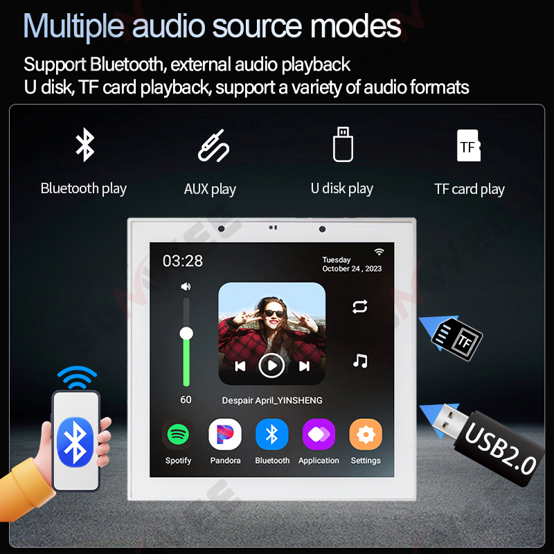 ชุดสมาร์ทโฮม 86N Tuya ระบบ And - Home Cinema Gadgets บทวิจารณ์และราคา