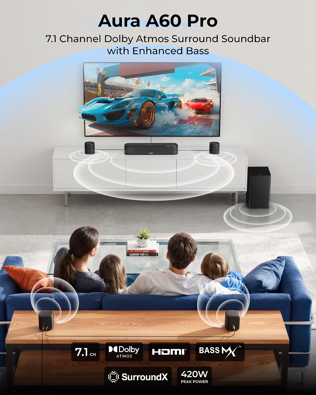 ระบบเสียงรอบทิศทาง Dolby Atmos - Home Cinema Dolby Atmos 7.1 บทวิจารณ์และราคา