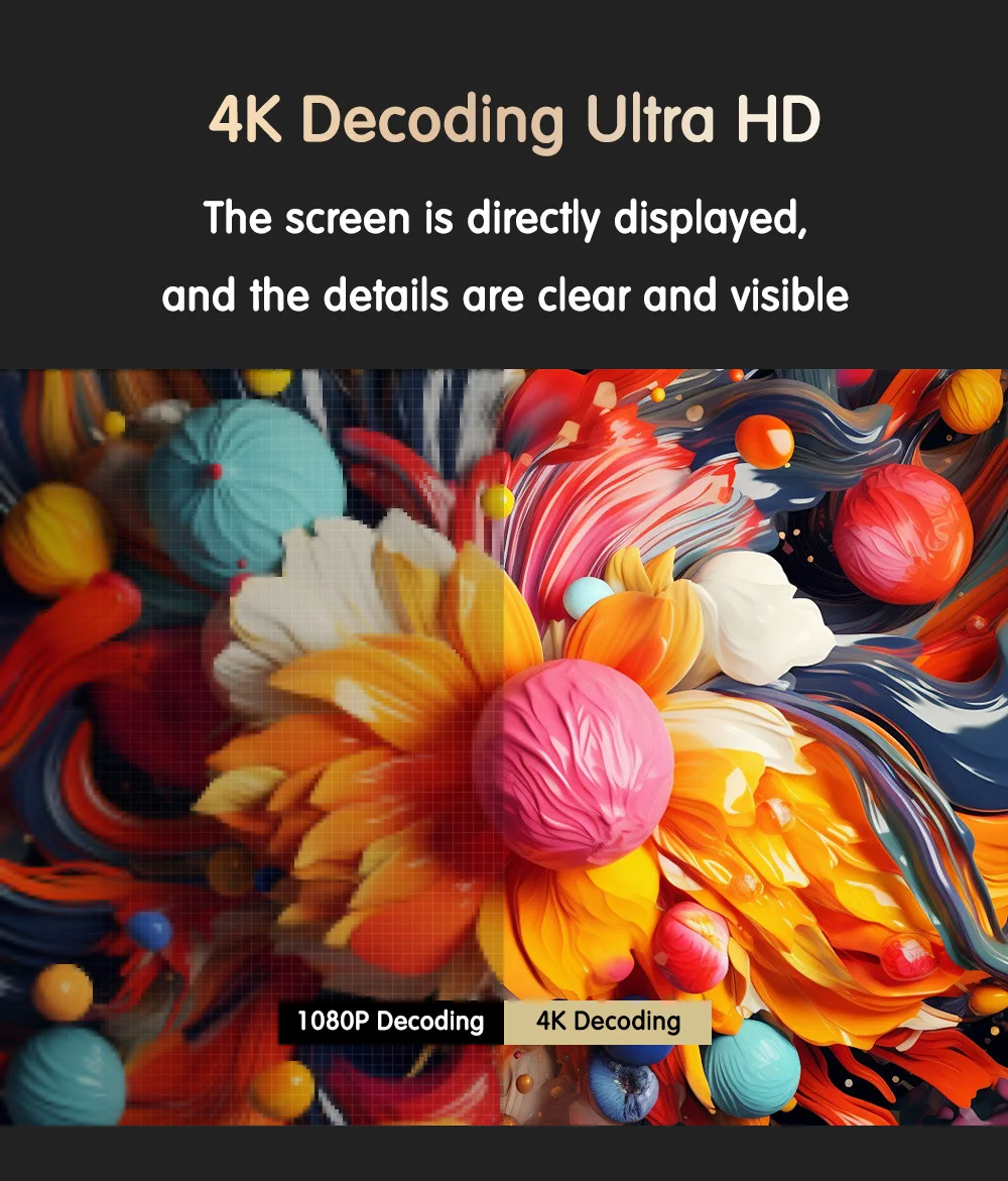 โปรเจคเตอร์ภาพยนตร์ 4K WiFi An - Home Cinema Movies บทวิจารณ์และราคา