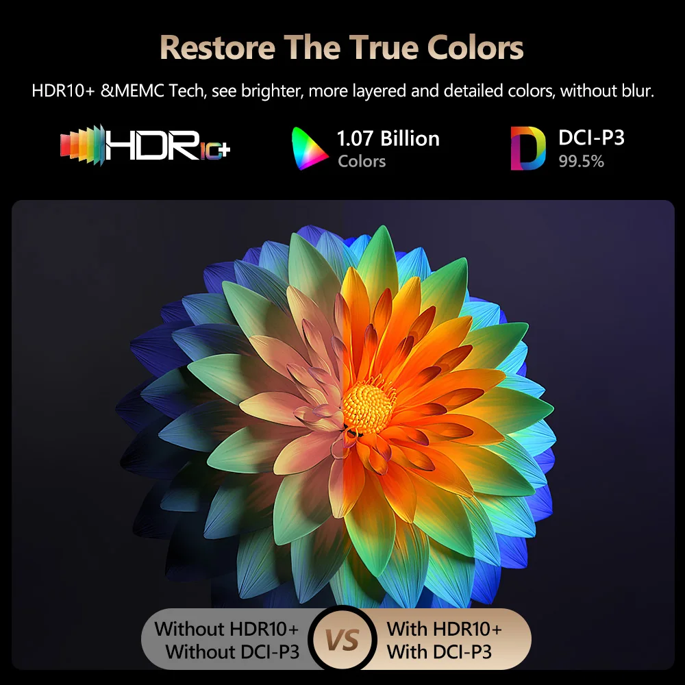 โปรเจคเตอร์ภาพยนตร์ 4K WiFi An - Home Cinema Movies บทวิจารณ์และราคา