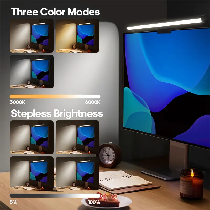ไฟ LED สำหรับจอคอมพิวเตอร์ โคม - Home Cinema Led บทวิจารณ์และราคา