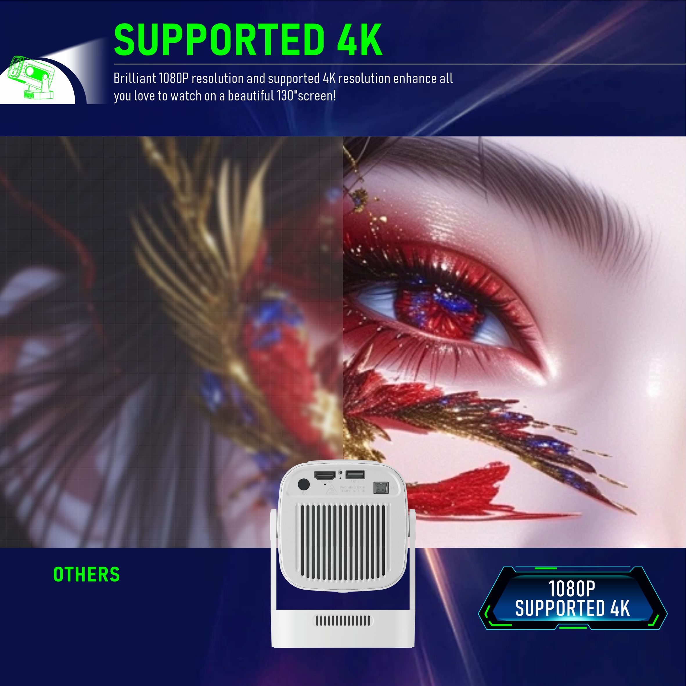 HY260Proสมาร์ทโปรเจคเตอร์รองรั - Home Cinema Quad บทวิจารณ์และราคา